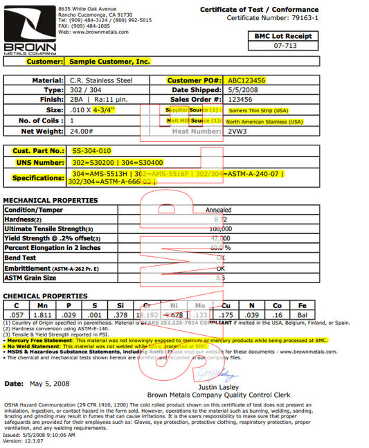 BMC Certificate of Test / Conformance